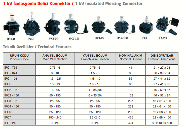 1 kV izolasyonlu Delici Konnektör Teknik Özellikler