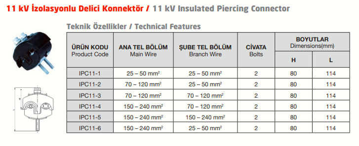 11 kV izolasyonlu Delici Konnektör